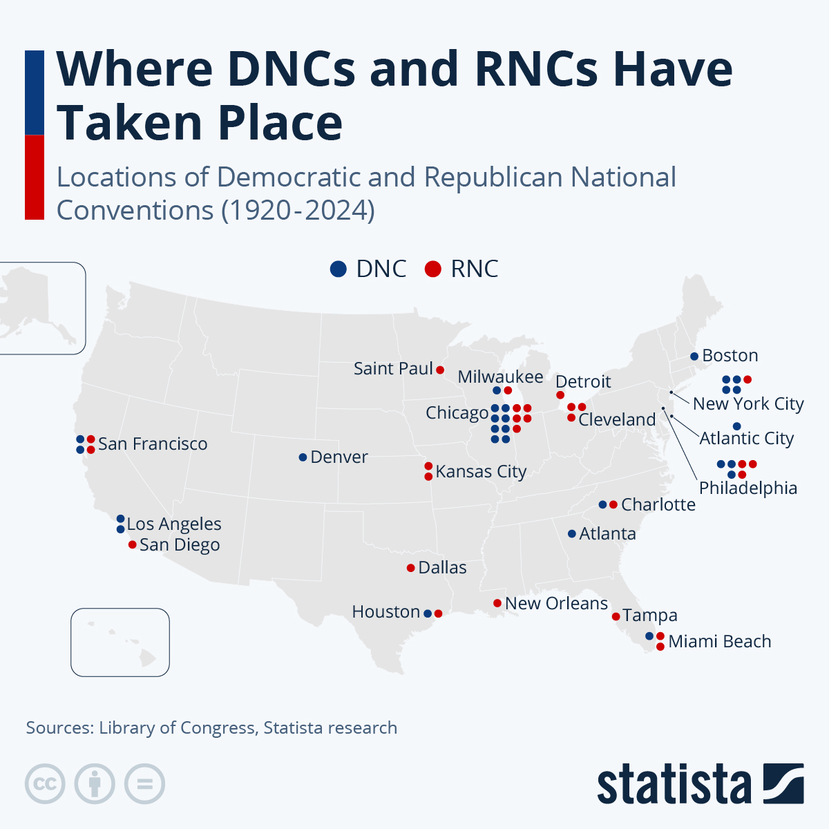 Infographic: Where DNCs and RNCs Have Taken Place | Statista